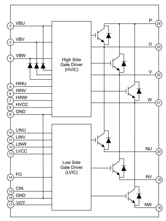 框图 - ROHM Semiconductor BM6337x/BM6357x IGBT智能功率模块